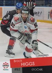 Higgs Brock 20-21 Slovakian Bratislava Capitals #37