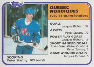 Šťastný Peter 81-82 Topps #61
