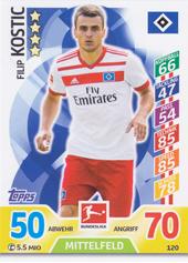 Kostić Filip 17-18 Topps Match Attax BL #120