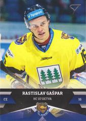 Gašpar Rastislav 17-18 Tipsport Liga #178