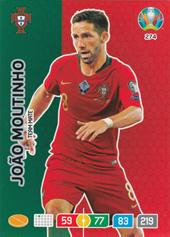 Moutinho João 2020 Panini Adrenalyn XL EURO #274