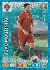 Moutinho João 2020 Panini Adrenalyn XL EURO Key Player #412