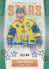 Kudělka Tomáš 22-23 GOAL Cards Chance liga Stars Autograph #ST-7