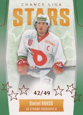 Rákos Daniel 22-23 GOAL Cards Chance liga Stars Parallel #ST-11