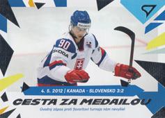 Kanada-Slovensko 2023 Hokejové Slovensko Cesta za medailou #SM-03