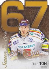 Ton Petr 17-18 OFS Classic Statistics Die Cut Season Leaders Expo Ostrava #SL-13