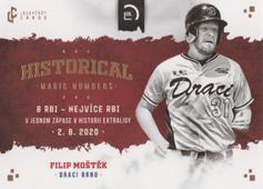 Moštěk Filip 2022 LC Czech Baseball Extraleague Historical Magic Numbers #H2