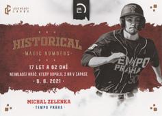 Zelenka Michal 2022 LC Czech Baseball Extraleague Historical Magic Numbers #H5