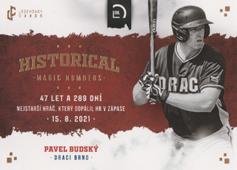 Budský Pavel 2022 LC Czech Baseball Extraleague Historical Magic Numbers #H6