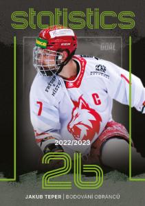 Teper Jakub 23-24 GOAL Cards Chance liga Statistics #ST-15