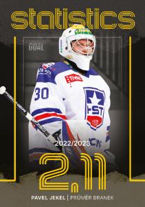 Jekel Pavel 23-24 GOAL Cards Chance liga Statistics #ST-23