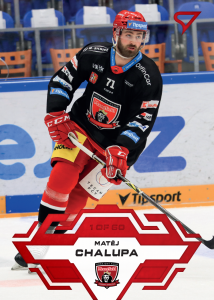 Chalupa Matěj 23-24 Tipsport Extraliga Red #27