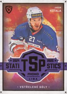 Kotala Jakub 25-26 GOAL Cards Maxa liga Statistics #TOP-9