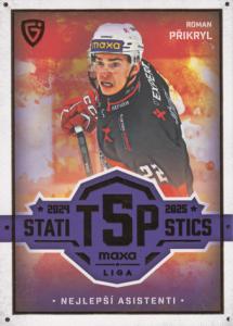 Přikryl Roman 25-26 GOAL Cards Maxa liga Statistics #TOP-15