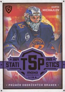 Michajlov Martin 25-26 GOAL Cards Maxa liga Statistics #TOP-17