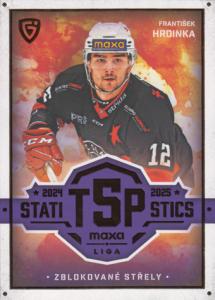 Hrdinka František 25-26 GOAL Cards Maxa liga Statistics #TOP-29